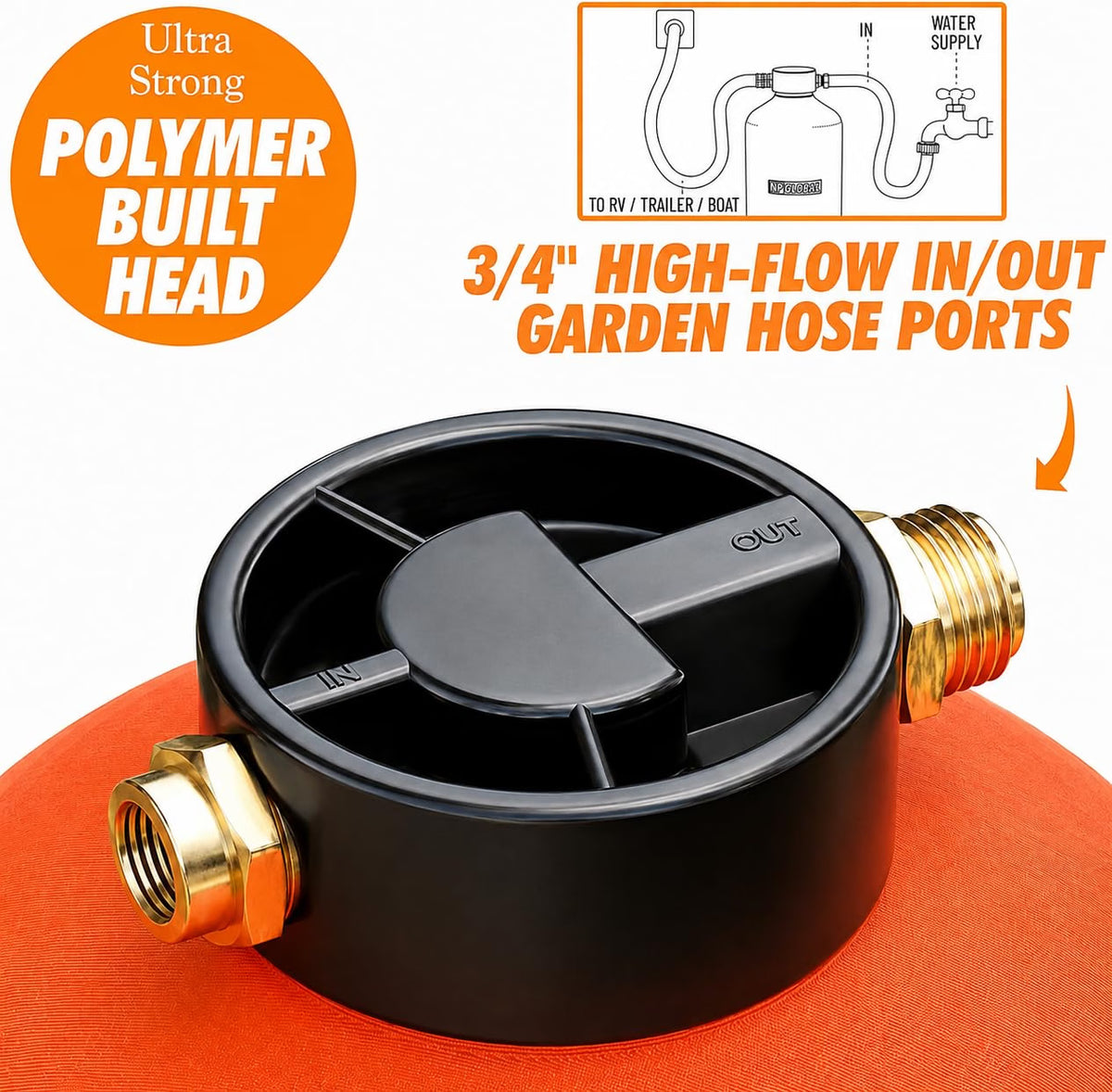 RV Water Softener Portable - 16,000 Grain, 3/4" GHT Fittings, Convenient Water Softener for RVs, Trailers, Boats, Mobile Car Washing, Pressure Washing